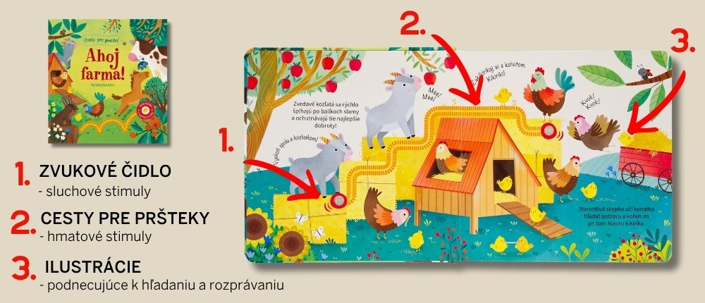 Téma - april 2026 Jar sa prebudza 3